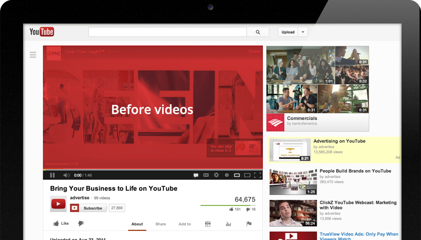 Online Marketing With Youtube